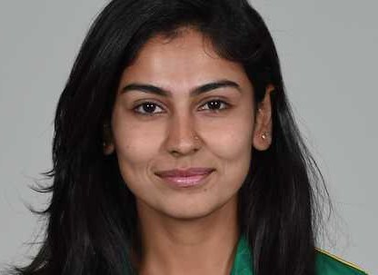 Kainat Imtiaz